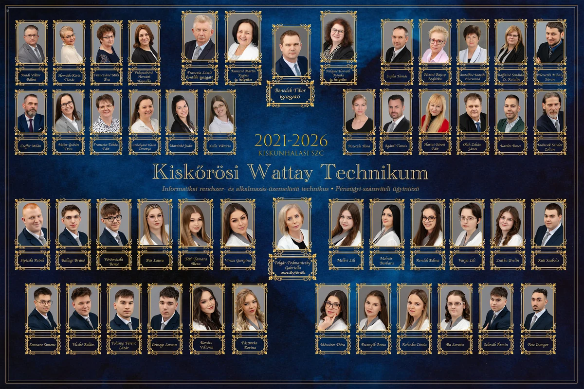 Elkészült 120×80 cm-es fali nagytabló egy technikumi osztályról